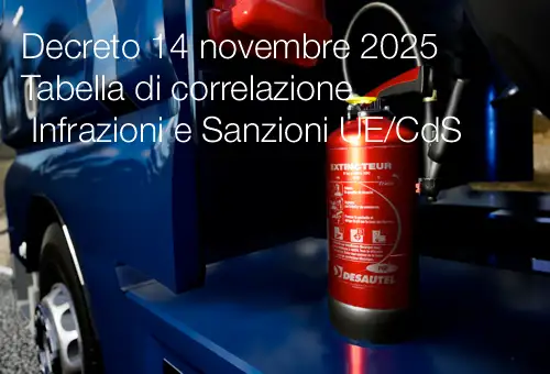 Decreto 14 novembre 2025